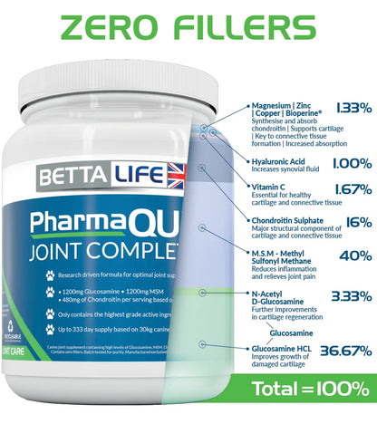 BettaLife PharmaQuin Canine